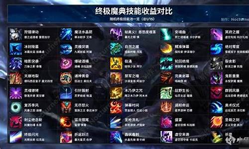 lol英雄联盟攻略书_lol英雄联盟17