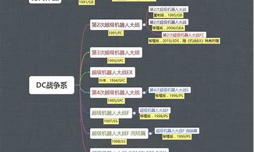 再世篇攻略中文免费版_再世篇 详细攻略