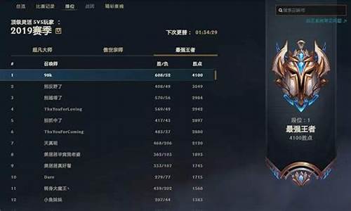 lck四连胜_lol4胜卡