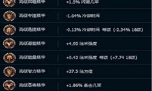 英雄联盟符文价格表-2021英雄联盟符文