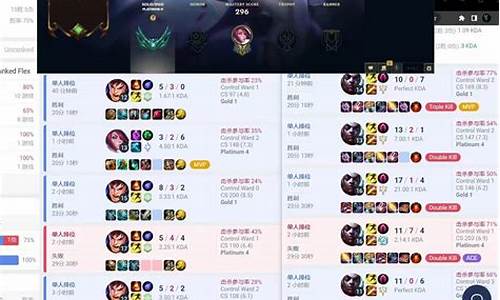 美服lol新英雄无鞘之刃在哪-美服lol新英雄无鞘之刃